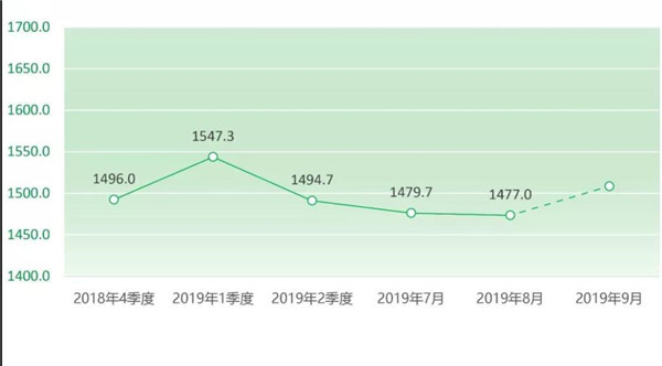 QQ截圖20190905144338.jpg QQ截圖20190905144338.jpg